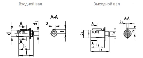 размеры валов редуктора Ц2У